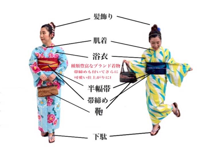 フルセット